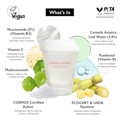 Image of HARUHARU wonder Centella 5% Niacinamide Radiance Gel Cream, Hydrating & Soothing, Ultra-Lightweight, Improves Skin Tone, Pore Minimizer, Oil Control, For All Skin Types, 90g