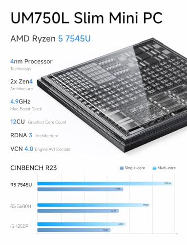 Image of MINISFORUM Mini PC UM750L Slim AMD Ryzen 5 7545U 32GB RAM 1TB SSD Desktop PC, HDMI|DP|USB4 Video Outputs, 2.5G LAN Port, WiFi 6E+BT5, 4xUSB Port AMD Radeon 740M Graphics Micro Computer