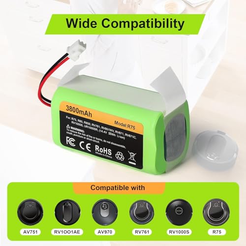 Image of 3800mAh, 2-Prong Connector Replacement Battery for Shark RVBAT850 | Compatible with Shark Ion R75, R85, RV761, RV850C, RV1000S, RV700 N, RV720 N, UR1000SR (3800mAh)