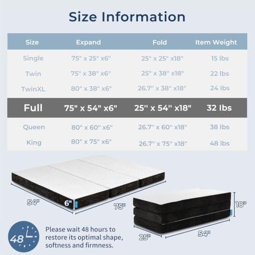 Image of Odorless Foldable Mattress Medium Full Size 75 inch x 54 inch x 6 inch