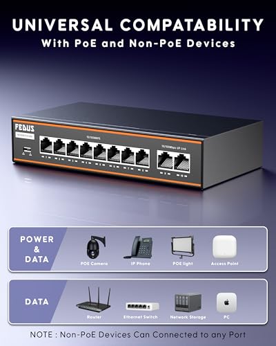 Image of FEDUS NextSwitch-8000FG 10 Port Gigabit PoE Switch (8 PoE+ Ports 1000Mbps, 2 Gigabit Uplink) 130W Built-in Power, IEEE 802.3af /at Active PoE, Unmanaged Metal LAN Network Hub for IP Cameras, NVR, VoIP