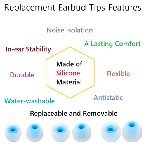 Image of Earbud Tips Replacement Earbud Tips Ear Bud Replacement Pieces Silicone Soft and Comfortable Fit for Inner Hole from 3.8mm - 5.1mm Earphones 9 Pairs S /M /L Clear Blue