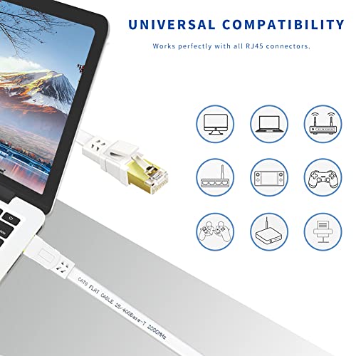 Qiuean Cat 8 Ethernet Cable 20Ft, High Speed Heavy Duty 30Awg Cat8 Internet Ethernet Cable, 40Gbps 2000Mhz Sftp Rj45 Flat Cable Shielded In Wall, Suitable For Indoor And Outdoor - White #TOP5