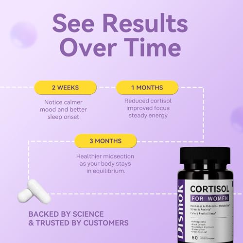 Dismok Cortisol Supplement for Women