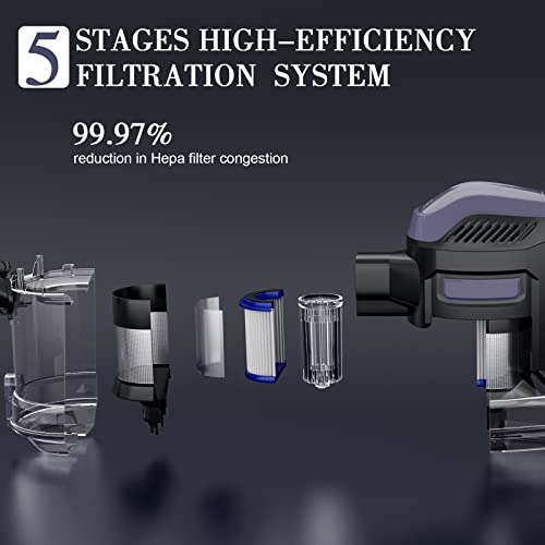 Tma Cordless Vacuum Cleaner, 250W Brushless 25Kpa Stick Vacuum Cleaner With 8-Cell Large Battery & 40Min Runtime, 6 In 1&Multi-Tool For Hardwood Floor Low-Pile Carpet Pet Hair T210 #TOP3