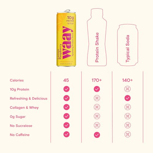 Image of Waay Lemon Sparkling Protein Water, 12 FZ