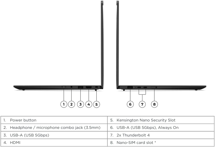 2025 LatestLenovo ThinkPad X1 Carbon Gen 13 AI Copilot+ Laptop 14 inch 2.8K OLED Display Intel.Core Ultra 7 258V 32GB LPDDR5X, 8533MT/s RAM 1TB SSD Webcam Backlit KYB Fingerprint WiFi 7 Windows 11Pro