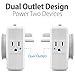 Fosmon Outlet Timers for Electrical Outlets, 24-Hour Dual Plug in Light Timers Programmable Indoor, Heavy Duty Electric Wall Plugs for Reptile, Grow Light, Grounded, 3 Prong/15A/1875W-2 Pack