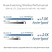 ASUS 4G-AX56 LTE WLAN-Router (WiFi-6 AX1800, SIM Slot, LTE Cat. 6 bis zu 300 Mbits, Gigabit LAN, AiProtection)