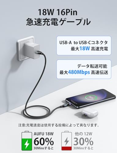 AUFU AU-16pin-18W-3BKサムネイル2