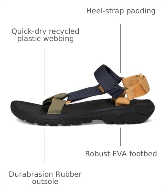 Image of Teva Men's Hurricane XLT2 Sandal