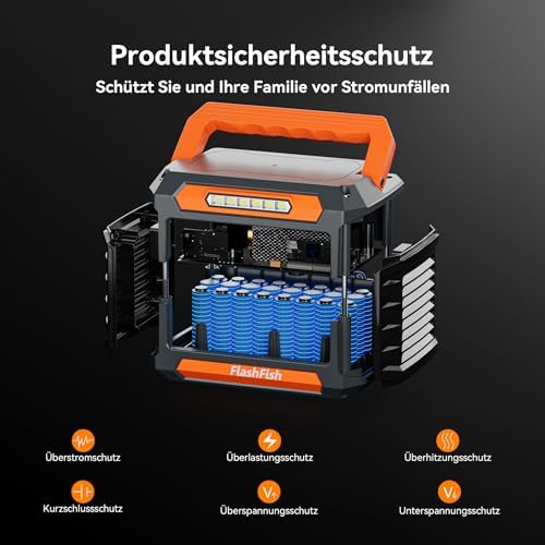 Bild 5 - FlashFish P66 Tragbare Powerstation 230W.88h,Solar Generator 300W(Spitzenleistung: 600W) mit 2 DC-Anschlüsse, 4 USB-Anschlüsse, LED-Lichter, Notstromaggregat Akku für Camping, Unterwegs,Stromausfälle