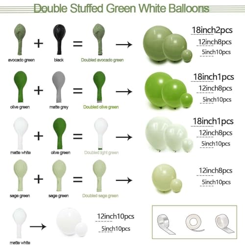 Image of Green Balloon Arch Kit Double Stuffed Olive Dusty Sage Green White Balloons Pastel White Avocado Balloon Garland For Baby Shower Birthday Bridal Shower Wedding Woodland Wild One Party Decoration