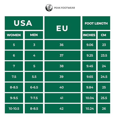 Barefoot Shoes for Women & Men – Minimalist Wide Toe Box Shoes for Natural Posture & Grounding2