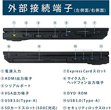 NEC VersaPro Windows11ノートPC i5 4GB Amazon.co.jp: NEC VersaPro ノートパソコン 第四世代 Core i5