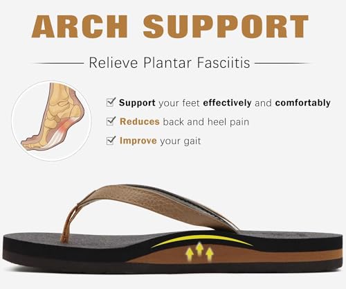 Image of KuaiLu Flip Flops for Women with Arch Support Summer Beach Thong Sandals