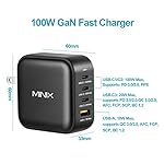 MINIX NEO P3 100W Turbo 4-Port GaN Wall Charger, 3 x USB C port Fast Charging Power Adapter(Max 100W/20W), 1 USB-A (Max 18W). Compatible with MacBook Pro Air, iPad Pro, iPhone 17/16 Pro Max,Galaxy S23 - Image 2