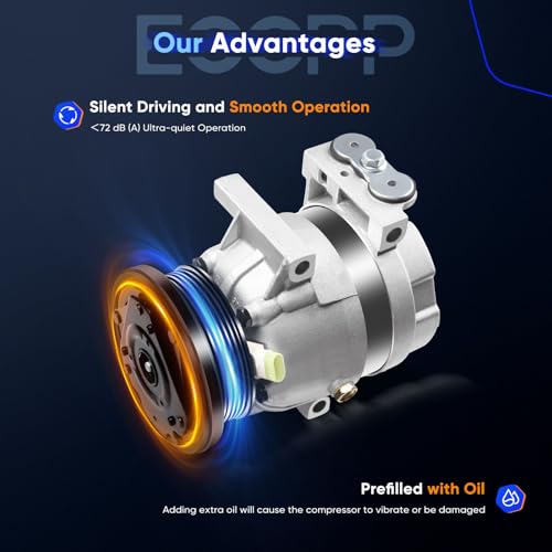 Image of ECCPP AC Compressor 2002-2003 for Chevrolet Impala 3.4L 1996-2003 for Pontiac Grand Prix 3.1L