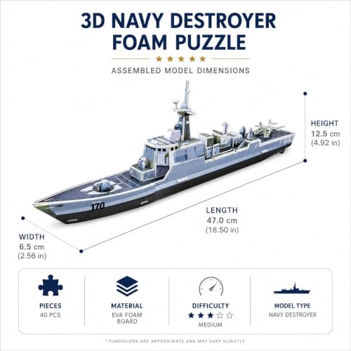 Image of Premimum 3D DIY House Puzzle Kit for Kids | Build & Assemble Model Craft Set | Creative Construction Toy for Skill Development, Educational & Imaginative Play Friendly Cardboard Puzzle Houses (Navy)