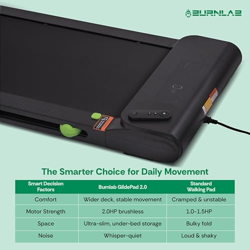 Image of Burnlab Walking Pad Treadmill | 2.0HP brushless DC Motor | Remote Control | 120kg Capacity | Led Display-Cardio Equipment for Home Gym | Shock Absorption | Max Speed 6 Km /Hr