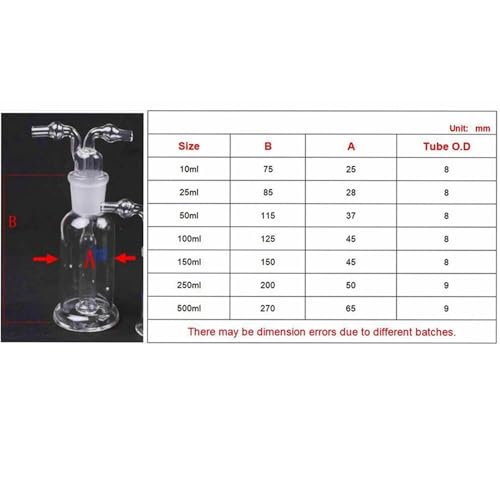 Flacon de lavage en verre borosilicaté laboratoire poreux 10ml à 100ml