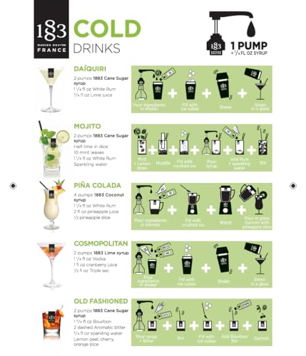 Image of 1883 Blue Raspberry Syrup for Drinks, Made in France, 1 Liter Glass Bottle