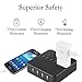 Samsung Galaxy S7 Adaptive Fast Charging Wall Charger for Samsung Galaxy S7/ S6/ Edge/Plus/Active/Note 5 / Note 4/ S3/ J7/ J4/ A5/ A3, Fast Wall Charger Adapter and Micro USB Cable (2Pack)