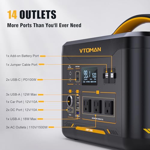 Image of VTOMAN Jump 1500X LiFePO4 Battery Portable Power Station with Jumper Cable | 828Wh Solar Generator, 1500W AC Outlet, 100W PD Type-C&Regulated DC for Home Backup Roadside Emergencies