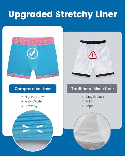 Image of maamgic 5inch Mens Swim Trunks with Compression Liner 2-in-1 Swimming Shorts Stretch Quick Dry with Zipper Pockets