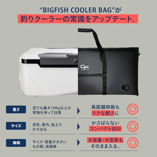 Chonmage Fishing CF 保冷断熱フィッシングソフトクーラー1000×450