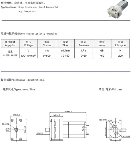 Distributeur d'eau miniature et performant pour mini circulation de haute précision
