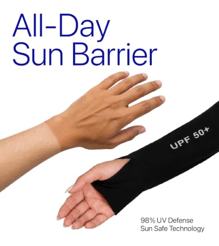 Buy BLUE TYGA BLUTYGA Sunscreen Jacket 2.0 - Advanced Protection from Sun & Pollution - UPF 50+ Protection at Amazon.in - Image 4