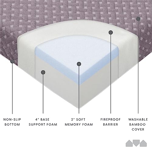 27 Best Futons for Everyday Sleeping (2024 Updated) Cherry Picks