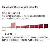 Tipos de alcayatas 3 Imagen adicional