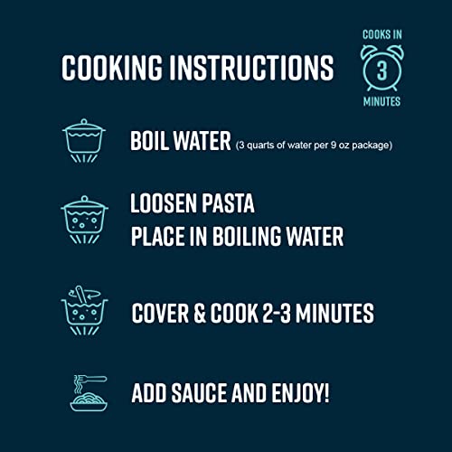 Gluten-Free Tortelloni Pasta, 4-Cheese Fresh Pasta Cooks In Just 3 Minutes By Taste Republic, Frozen, 9Oz (6 Pack) #TOP6