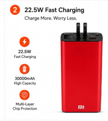 Image of 30000mAh Fast Charging Power Bank with Built-in USB-C & Lightning Cables 22.5W PD & QC Output Digital LED Display Portable Battery Pack for Smartphones Tablets & USB Devices