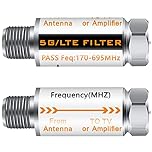 2Pcs 5G Filter Improves Antenna Amplifier Signals - LTE Filter for TV Antenna Signal Purifier,4G/5G Filter Reduce Interference from Cell Phones Towers（Pass Freq 170-695MHz ）