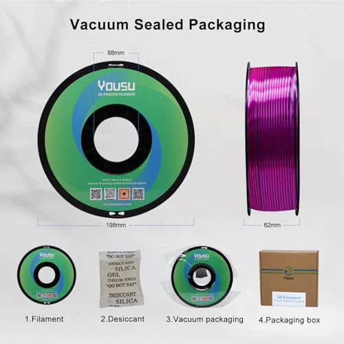 Image of YOUSU Tri Color PLA 3D Printer Filament 1.75mm, Coextrusion Rainbow PLA Filament with Silk PLA Pink-Blue-Green, Multi Color 3D Printing Filament + /-0.02mm, 1kg /2.2lbs