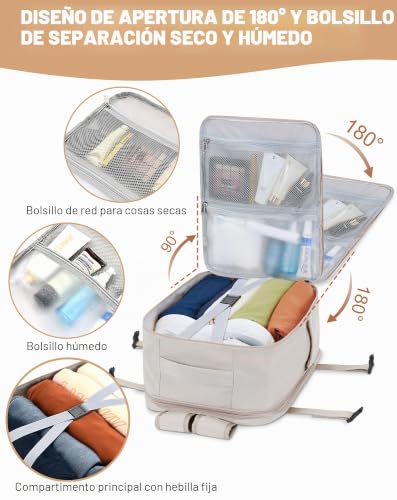 Mochila portatil 30L impermeable con medidas de equipaje de mano para cabina 4