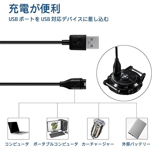 Amazon.co.jp: RuenTech 対応Garmin Approach S70/S50/S44/S62/S60/S42
