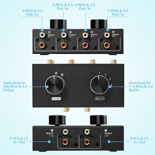 Caja selectora de audio para evitar conectar y desconectar cables RCA 3