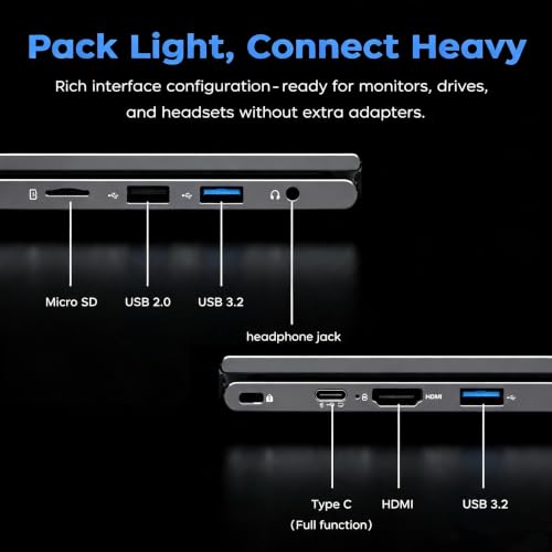 KAIGERR Laptop, 2026 New Laptop Computer with Intel i3 8109U Processor(Up to 3.6GHz), 8GB RAM 256GB SSD(Up to 2TB), 15.6" FHD Display, Windοws 11/Student/Business Laptop, HDMI, USB3.2, Type-C - image 7