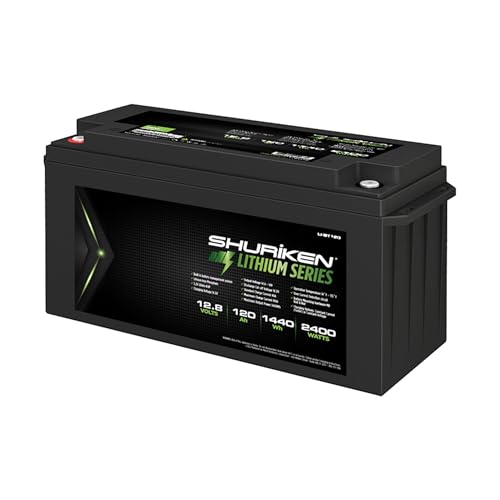 Shuriken 2400W 120Ah Li-Ion Battery