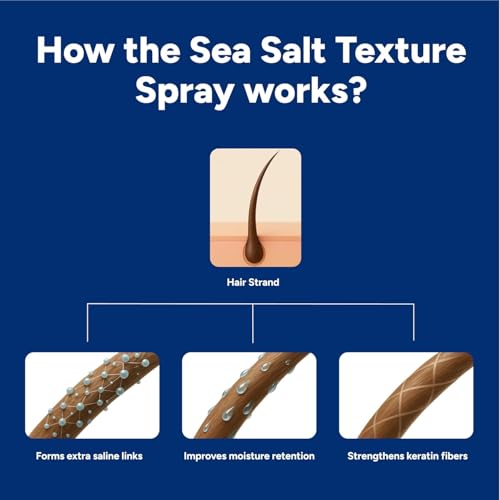 Image of Arata Hair Volumizing Sea Salt Spray - 50ml | Enriched with Niacinamide & Biotin | Adds Instant Volume & Natural Waves | Matte Finish | Strong Hold | Hair Setting Spray for Men & Women