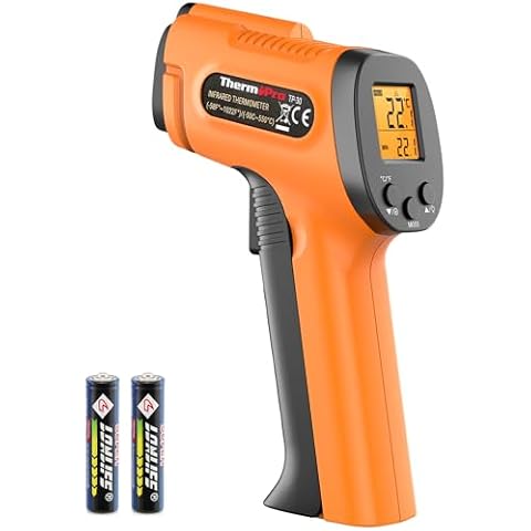 ThermoPro TP30 Infrared Thermometer Gun Cover