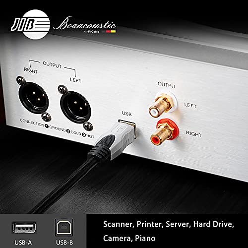 Jib Boaacoustic Blackberry Usb Printer Cable Usb A To Usb B High Speed Cable 2M #TOP3