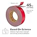 3M VHB Foam Tape 4611, 1