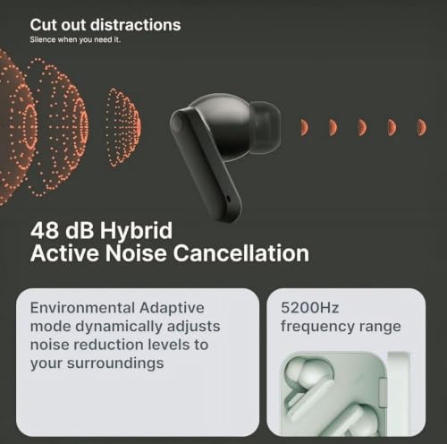 Image of Wireless Earbuds Bluetooth 5.3 TWS Earphones Full Touch Control Headphones Built-in Microphone Premium Sound Quality Ensure Fast Stable & Connection with Type C Charger