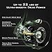 KastKing Spartacus II Spinning Reel, IPX5 Waterproof Rating,Size 3000,Stryker Green