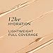 IT Cosmetics Bye Bye Redness Full Coverage Color Correcting Cream (Light Beige) - Redness Neutralizing Tinted Face Moisturizer, 12HR Hydration, Hyaluronic Acid, Colloidal Oatmeal - 0.37 fl oz